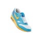 Women's Comfortable Shoes Women's Comfortable Shoes